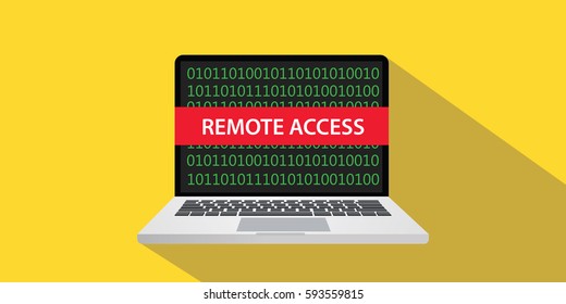 remote access concept illustration with laptop comuputer and text banner on screen with flat style and long shadow