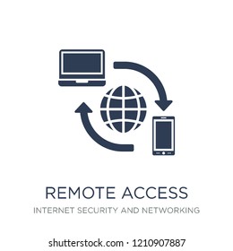 intermapper remote access icons