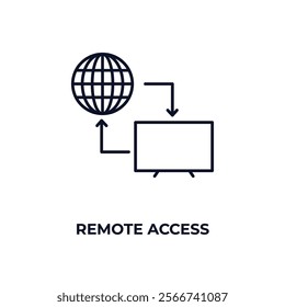remote access outline icon. Linear vector from internet security concept. Thin line remote access icon isolated on white background