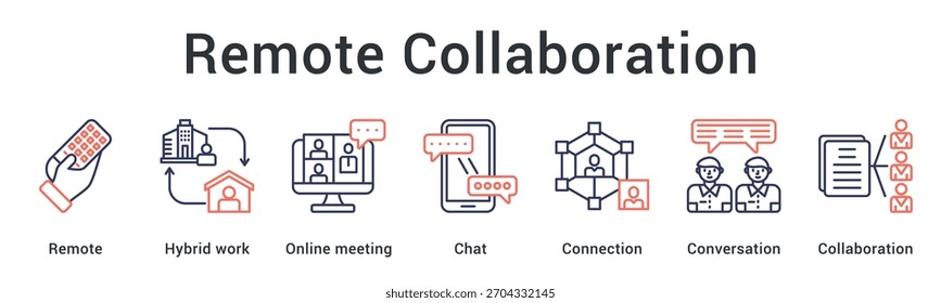 Colaboración remota que permite el trabajo híbrido a través de reuniones en línea y chat para conversaciones conectadas. Elemento de icono para el diseño