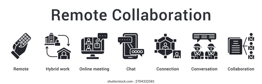 Remote collaboration enabling hybrid work through online meetings and chat for connected conversations. Icon Element for Design