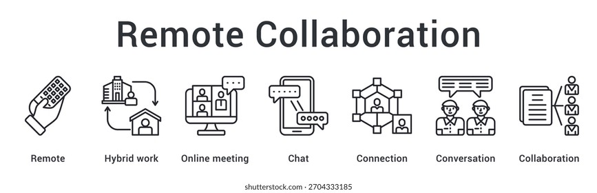 Remote collaboration enabling hybrid work through online meetings and chat for connected conversations. Icon Element for Design