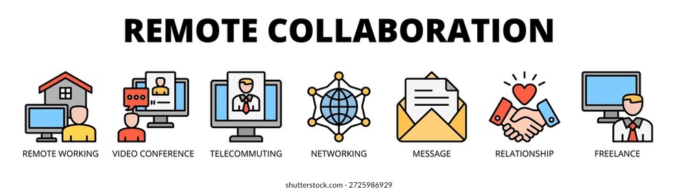 Colaboração remota web banner ícone vetor ilustração conceito com ícone de trabalho remoto, videoconferência, telecomutação, rede, mensagens, relacionamento e trabalho freelance.