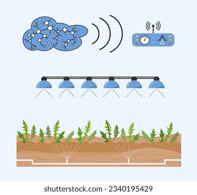 Remote control of intelligent agricultural greenhouse system using digital device Vector illustration. Hydroponics, aeroponics process of growing plants Smart garden beds Farming robotics technology