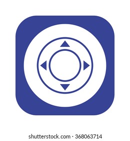 Remote controller's dial