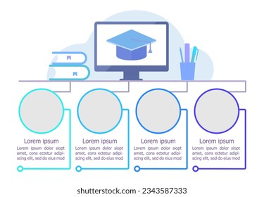 Remote education infographic chart design template. Homeschooling. Abstract vector infochart with blank copy spaces. Instructional graphics with 4 step sequence. Visual data presentation