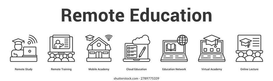 Remote Education web banner icon set vector illustration concept for business with icon of Remote Study, Remote Training, Mobile Academy, Cloud Education, Education Network, Virtual Acade.
