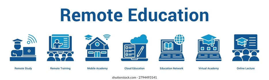 Remote Education web banner icon set vector illustration concept for business with icon of Remote Study, Remote Training, Mobile Academy, Cloud Education, Education Network, Virtual Acade.