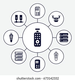 Remote icons set. set of 9 remote filled and outline icons such as remote control, medical drone