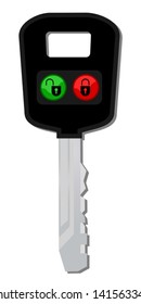 Remote key