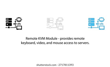 Ícones e diagrama do módulo kvm remoto