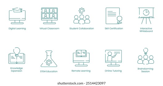 Aprendizaje remoto y herramientas de colaboración para la Educación en línea eficaz Iconos vectoriales