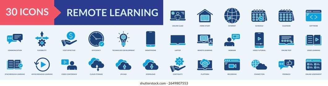 Remote learning icon collection set with online class, home study, technology development, flexibility, video tutorial