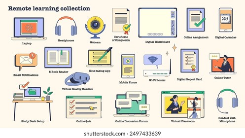 Remote learning and online education tiny person neubrutalism collection. Labeled elements with distant training, study and lessons using web platforms vector illustration. Modern school technology