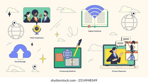 Remote learning and platform for digital study tiny neubrutalism collection. Labeled elements with online video conference, textbook cloud storage and e-learning platform vector illustration.