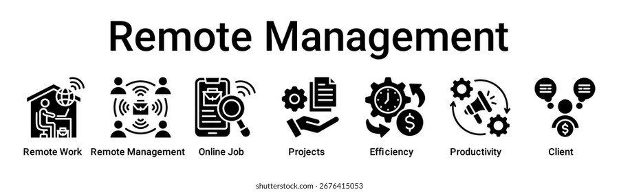Concepto de Ilustración vectorial de icono de Web de Anuncio de administración remota para negocios con ícono de trabajo remoto, administración remota, trabajo en línea, proyectos, eficiencia, productividad.