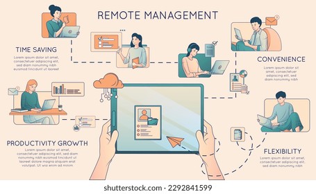 Remote management distant work flat line composition with editable text tips for time saving productivity growth vector illustration