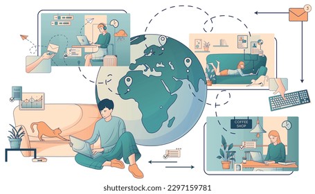 Remote management distant work flat line composition with earth globe location signs and views of freelancers vector illustration