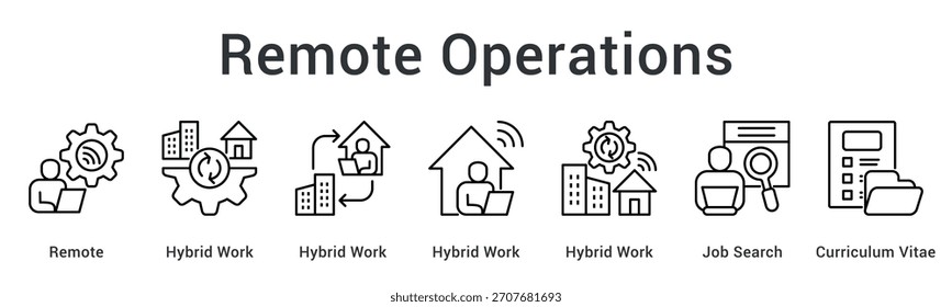 Bei Remote-Vorgängen werden hybride Arbeitsmodelle verwendet, die Arbeitssuchprozesse mit umfassenden Lebensläufen unterstützen.