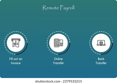 Remote Payroll - Fill out an Invoice, Online transfer, Bank transfer. Infographic template with icons and description placeholder