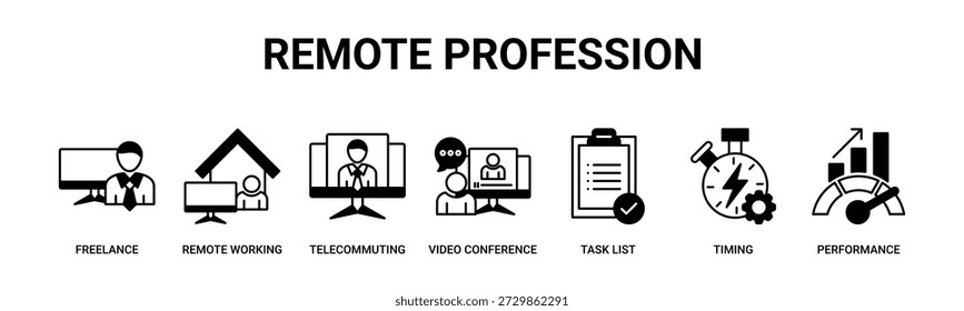 Remote Profession web banner icon vector illustration concept with icons of freelance work, remote working, telecommuting, video communication, task scheduling, time management, and performance.