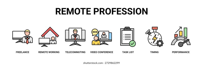 Profissão remota web banner ícone vetor ilustração conceito com ícones de trabalho freelance, trabalho remoto, telecomutação, comunicação de vídeo, agendamento de tarefas, gerenciamento de tempo e desempenho.