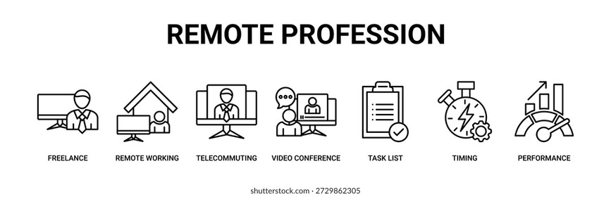 Profissão remota web banner ícone vetor ilustração conceito com ícones de trabalho freelance, trabalho remoto, telecomutação, comunicação de vídeo, agendamento de tarefas, gerenciamento de tempo e desempenho.