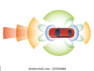 Remote Sensing System Of Safety Autonomous Car