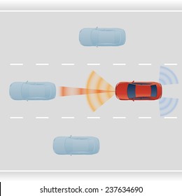 Remote Sensing System of safety autonomous car vector