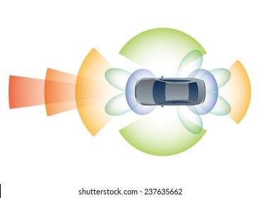 Remote Sensing System of Vehicle. smart car, safety car, autonomous car, vector