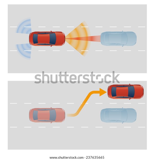 Remote Sensing System of Vehicle. smart car,\
safety car, autonomous car,\
vector