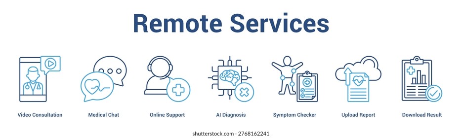 Remote Services web banner icon set vector illustration concept for business with icon of Video Consultation, Medical Chat, Online Support, AI Diagnosis, Symptom Checker, Upload Repo.