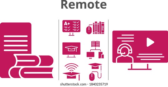 remote set. included cap, books, test, instructor, online-learning, school, elearning, student-desktop icons. filled styles.