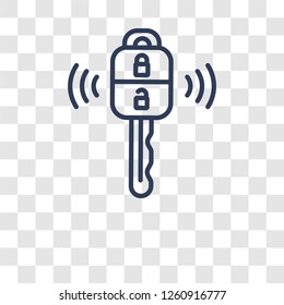 Remote vehicle icon. Trendy Remote vehicle logo concept on transparent background from Smarthome collection
