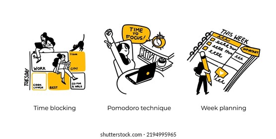 Remote Work Benefits, Limitations and Workflow Organization - abstract business concept illustrations. Time blocking, Pomodoro technique, Week planning. Visual stories collection