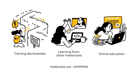 Remote Work Benefits, Limitations And Workflow Organization - Abstract Business Concept Illustrations. Training Decisiveness, Learning From Others, Online Education. Visual Stories Collection