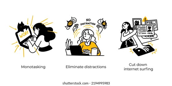 Remote Work Benefits, Limitations And Workflow Organization - Abstract Business Concept Illustrations. Monotasking, Eliminate Distractions, Cut Down Internet Surfing. Visual Stories Collection