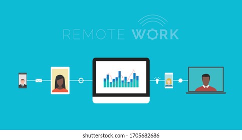 Remote work concept. Coworkers collaborating from home in different screens: computer, smartphone, laptop, tablet