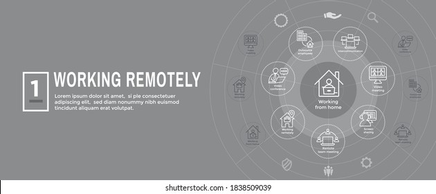 Conjunto de iconos de trabajo remoto y banner de encabezado web