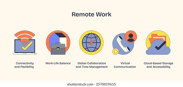 Remote work icons depict connectivity, balance, and collaboration. Key objects, laptop, globe, phone. Neubrutalism style.