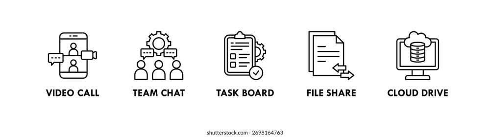 Remote Work Tools banner web icon illustration concept with icon of video call, team chat, task board, file share, and cloud drive