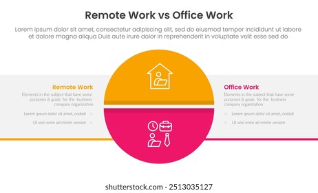 trabalho remoto vs trabalho do escritório conceito de comparação para infográfico modelo banner com círculo grande dividido e retângulo de caixa com vetor de informação de lista de dois pontos