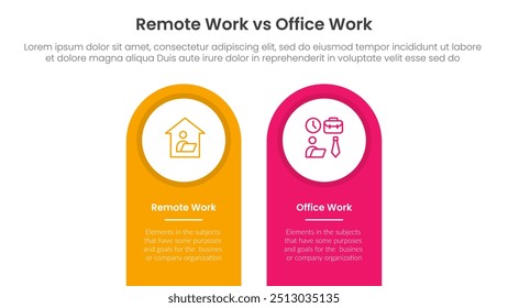 remote work vs office work comparison concept for infographic template banner with round shape on top vertical box with two point list information vector