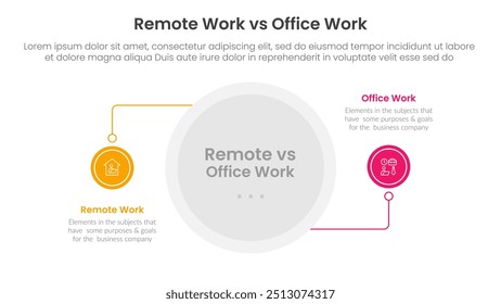 conceito de comparação trabalho remoto vs trabalho do escritório para banner de modelo infográfico com conexão de linha circular com vetor de informações de lista de dois pontos