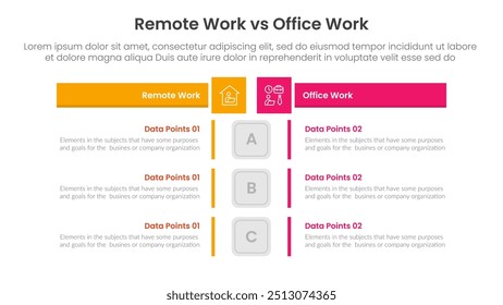 remote work vs office work comparison concept for infographic template banner with box rectangle table opposite with two point list information vector