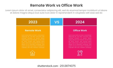 trabalho remoto vs trabalho do escritório conceito de comparação para infográfico modelo banner com caixa tabela com fullcolor fundo bloco com dois ponto lista vetor de informação