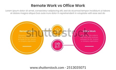 remote work vs office work comparison concept for infographic template banner with big circle and small linked with two point list information vector