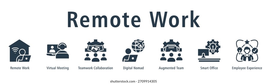 Concepto de Ilustración vectorial de iconos de Anuncio de Web de trabajo remoto con icono de trabajo remoto, reunión virtual, colaboración de trabajo en equipo, nómada digital, equipo aumentado, oficina inteligente y experiencia del empleado.