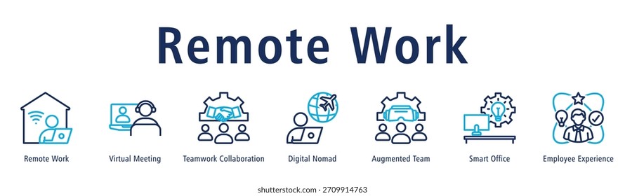Remote Work web banner icon vector illustration concept with icon of remote work, virtual meeting, teamwork collaboration, digital nomad, augmented team, smart office, and employee experience.