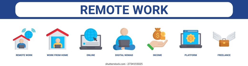 Conjunto de iconos de Anuncio de Web de trabajo remoto colección estilo sólido.